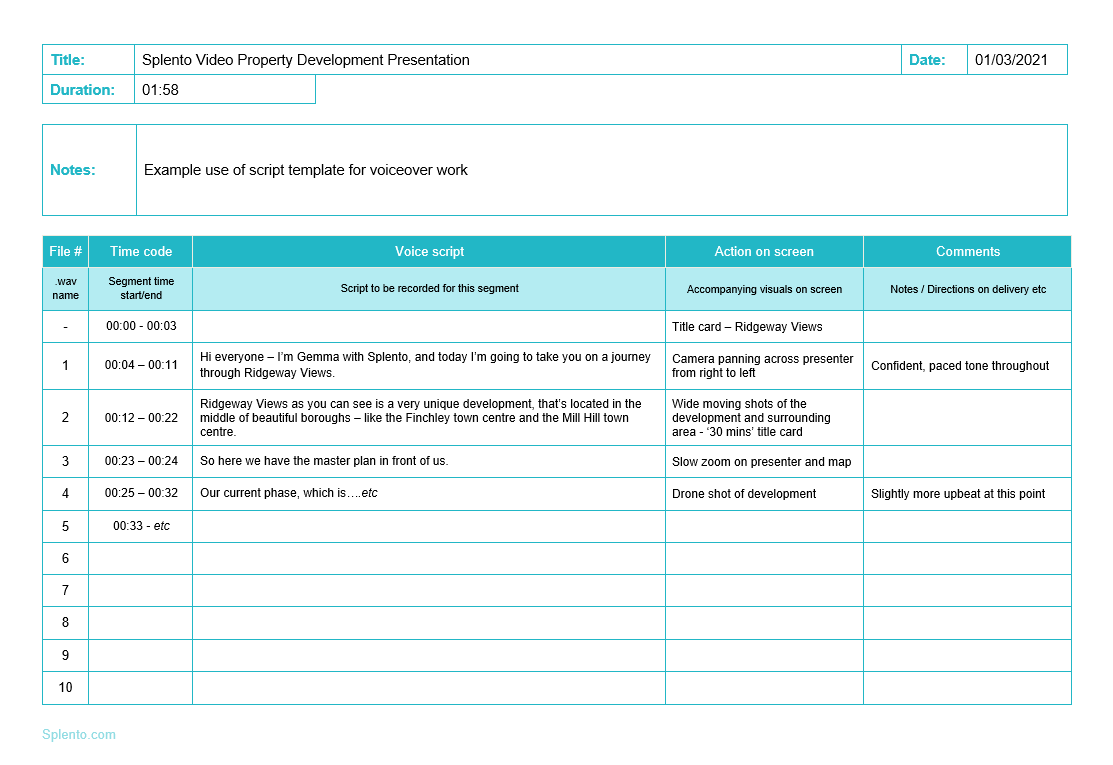 How to write great voice-over scripts – Splento Blog